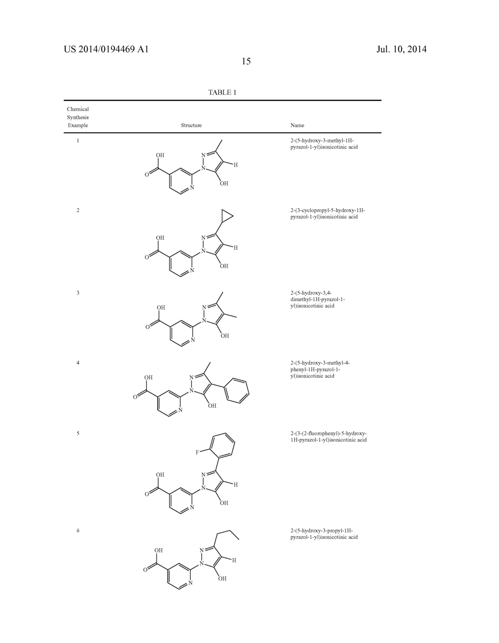 HISTONE DEMETHYLASE INHIBITORS - diagram, schematic, and image 16