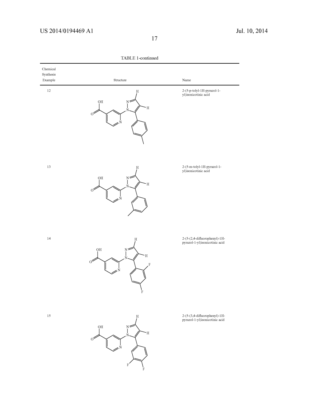 HISTONE DEMETHYLASE INHIBITORS - diagram, schematic, and image 18