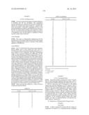 HISTONE DEMETHYLASE INHIBITORS diagram and image