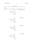 HISTONE DEMETHYLASE INHIBITORS diagram and image