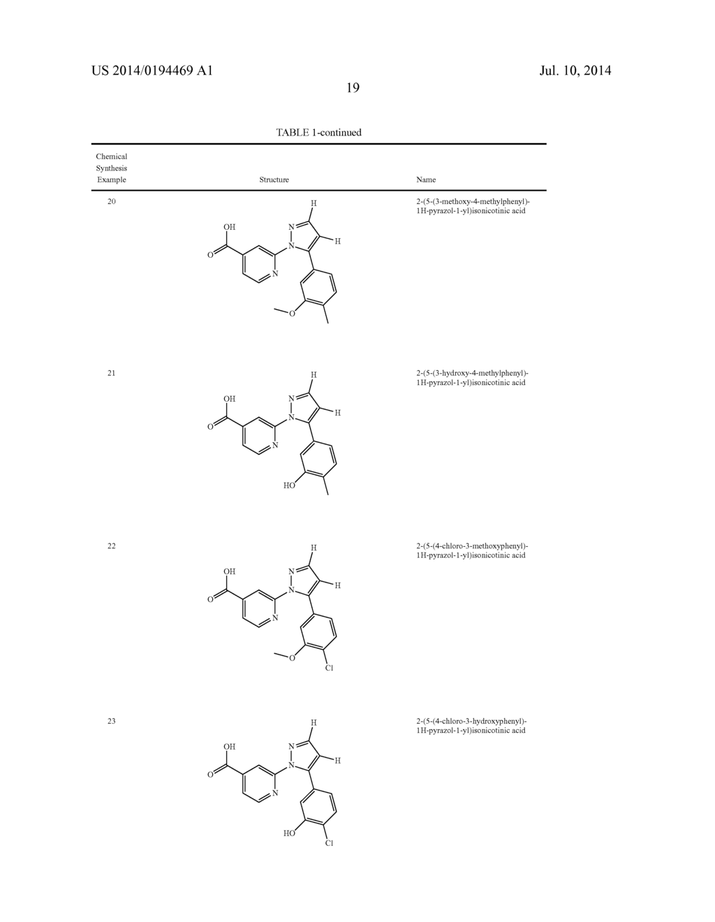 HISTONE DEMETHYLASE INHIBITORS - diagram, schematic, and image 20