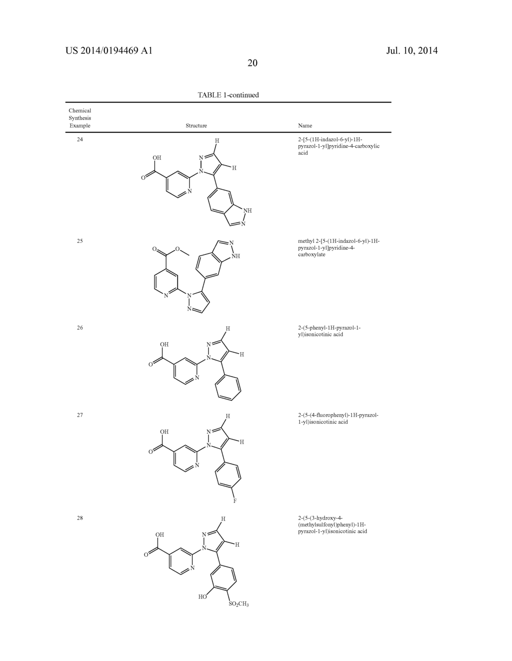 HISTONE DEMETHYLASE INHIBITORS - diagram, schematic, and image 21