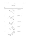 HISTONE DEMETHYLASE INHIBITORS diagram and image