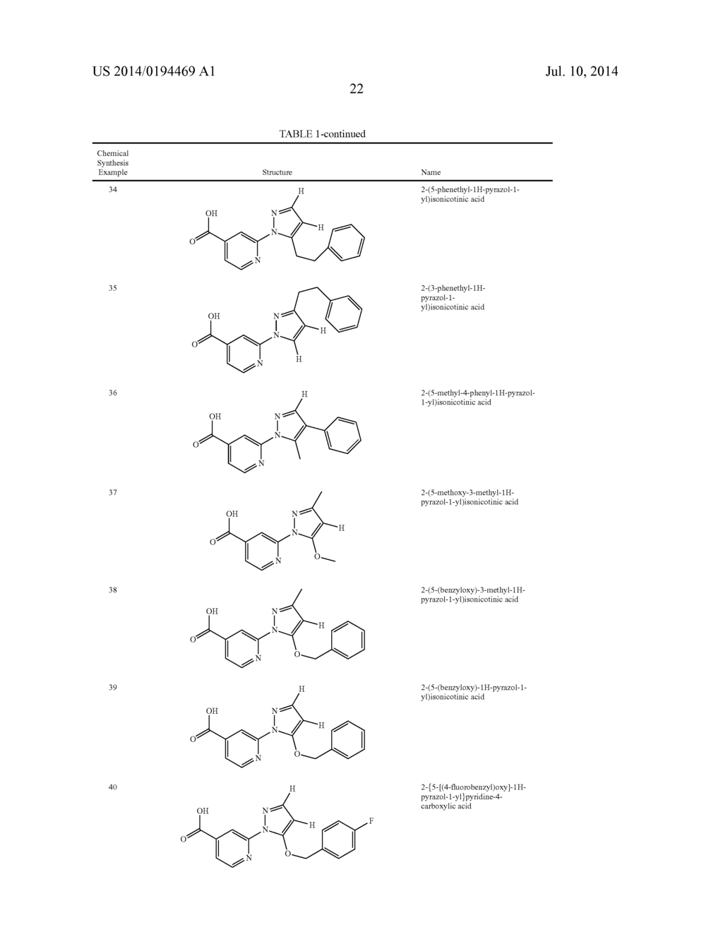 HISTONE DEMETHYLASE INHIBITORS - diagram, schematic, and image 23