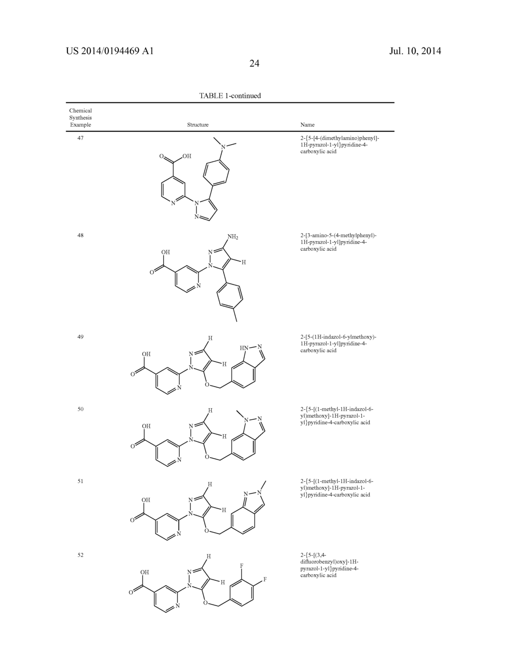 HISTONE DEMETHYLASE INHIBITORS - diagram, schematic, and image 25