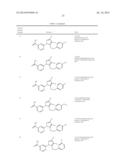 HISTONE DEMETHYLASE INHIBITORS diagram and image