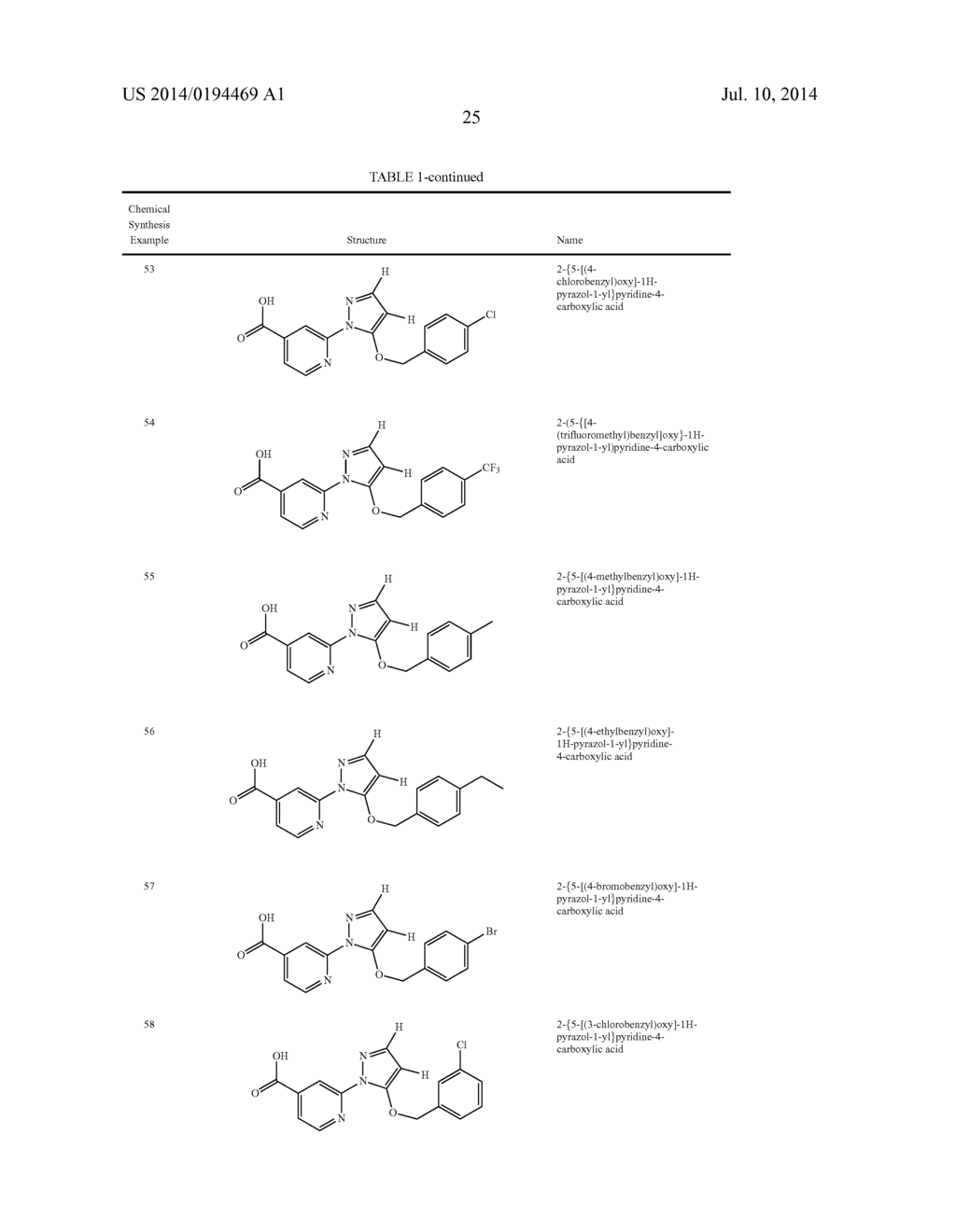 HISTONE DEMETHYLASE INHIBITORS - diagram, schematic, and image 26