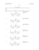 HISTONE DEMETHYLASE INHIBITORS diagram and image