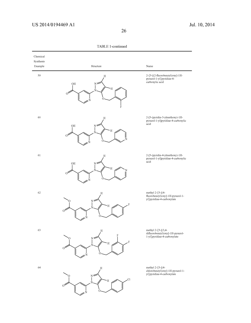 HISTONE DEMETHYLASE INHIBITORS - diagram, schematic, and image 27