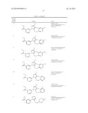 HISTONE DEMETHYLASE INHIBITORS diagram and image