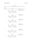 HISTONE DEMETHYLASE INHIBITORS diagram and image