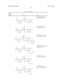 HISTONE DEMETHYLASE INHIBITORS diagram and image