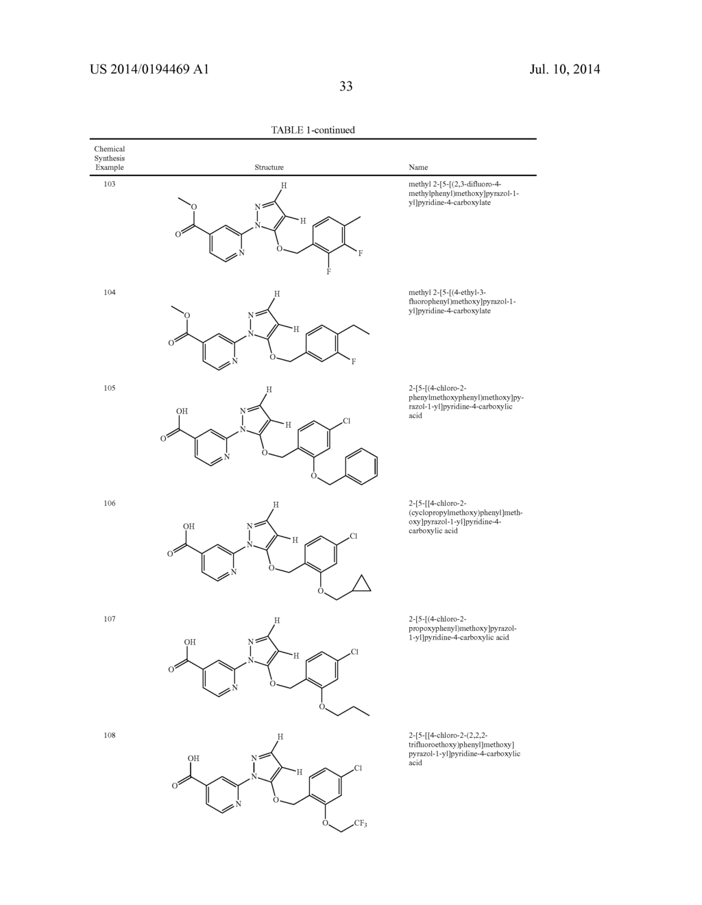 HISTONE DEMETHYLASE INHIBITORS - diagram, schematic, and image 34