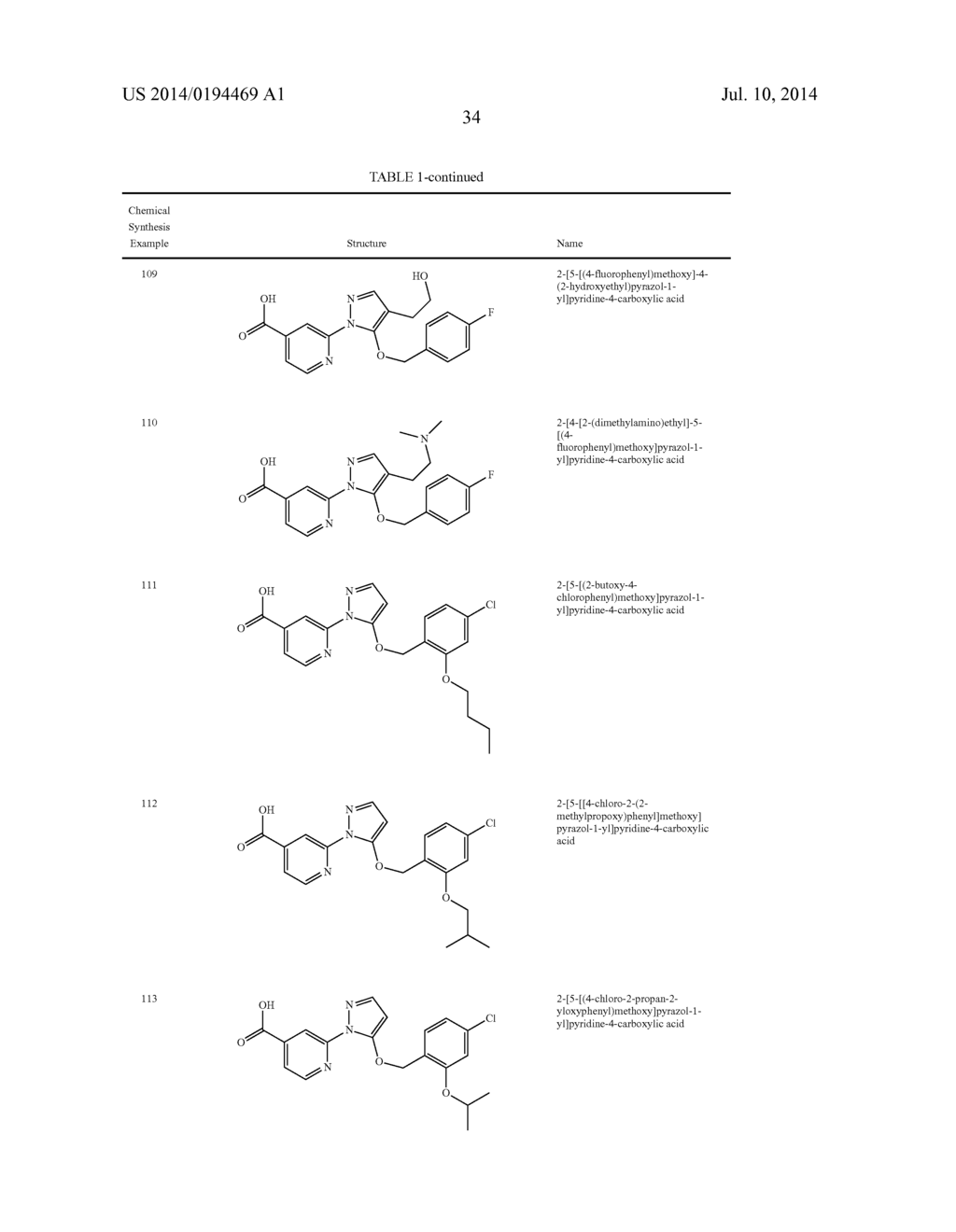 HISTONE DEMETHYLASE INHIBITORS - diagram, schematic, and image 35