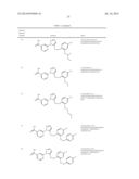 HISTONE DEMETHYLASE INHIBITORS diagram and image