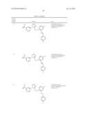 HISTONE DEMETHYLASE INHIBITORS diagram and image