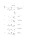 HISTONE DEMETHYLASE INHIBITORS diagram and image