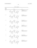 HISTONE DEMETHYLASE INHIBITORS diagram and image