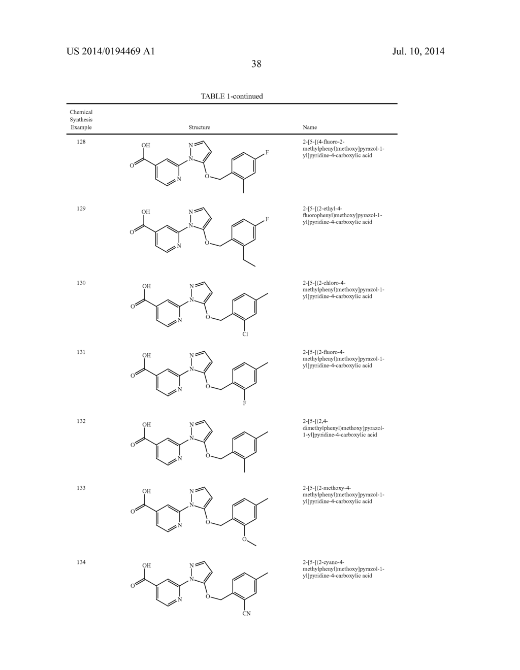 HISTONE DEMETHYLASE INHIBITORS - diagram, schematic, and image 39