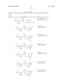 HISTONE DEMETHYLASE INHIBITORS diagram and image