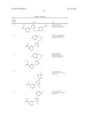 HISTONE DEMETHYLASE INHIBITORS diagram and image