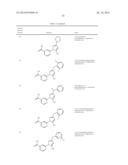 HISTONE DEMETHYLASE INHIBITORS diagram and image