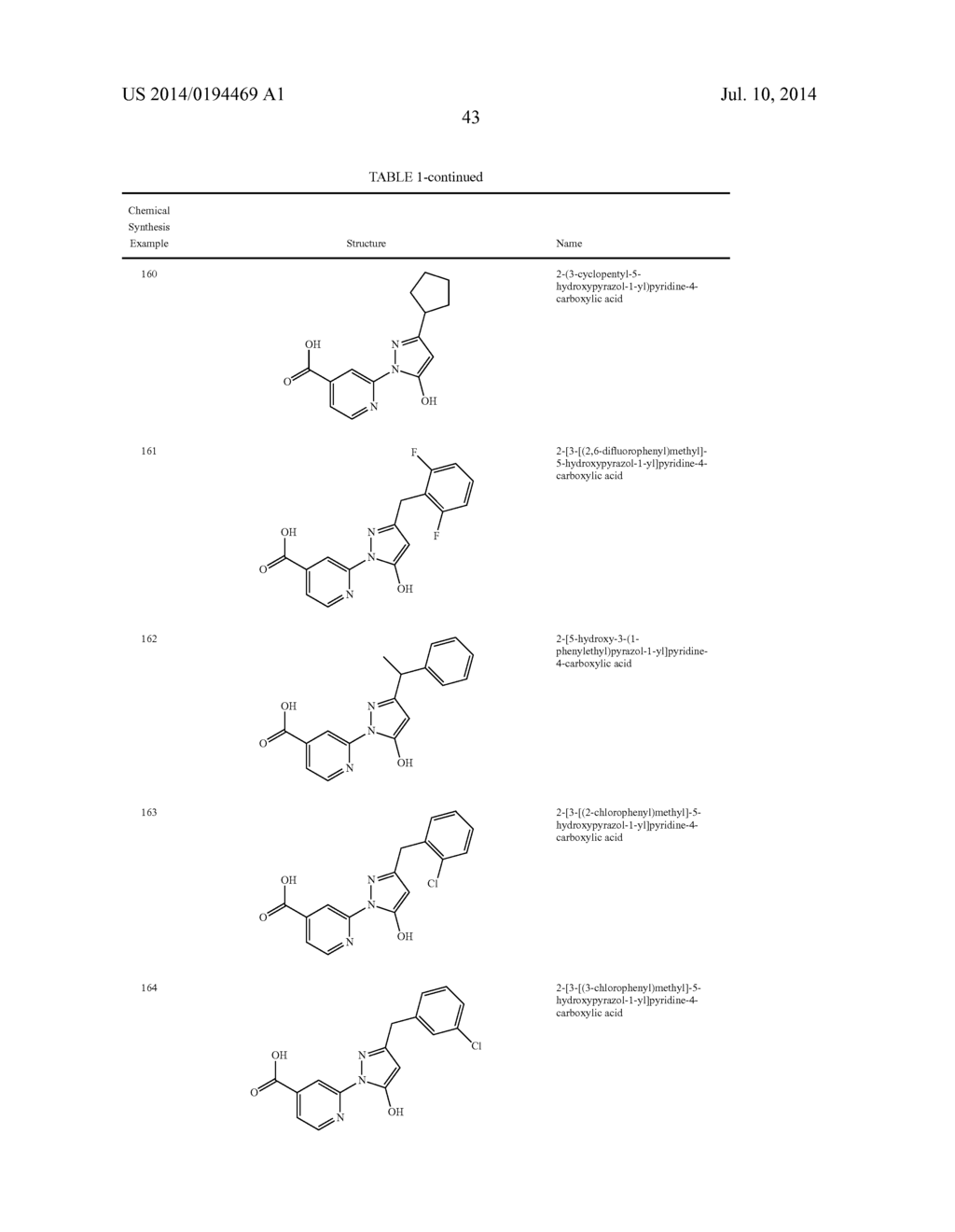 HISTONE DEMETHYLASE INHIBITORS - diagram, schematic, and image 44