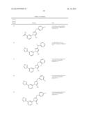 HISTONE DEMETHYLASE INHIBITORS diagram and image