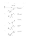 HISTONE DEMETHYLASE INHIBITORS diagram and image