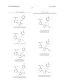 HISTONE DEMETHYLASE INHIBITORS diagram and image