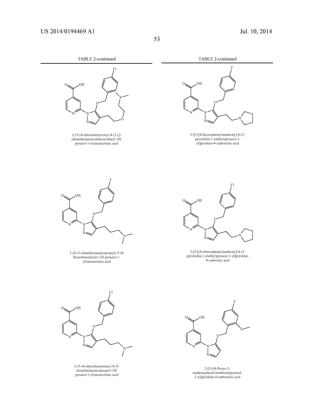 HISTONE DEMETHYLASE INHIBITORS - diagram, schematic, and image 54