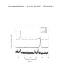 Novel Formulation of Indomethacin diagram and image