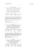 Novel Formulation of Indomethacin diagram and image