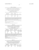 Novel Formulation of Indomethacin diagram and image