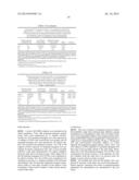 Novel Formulation of Indomethacin diagram and image