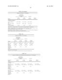 Novel Formulation of Indomethacin diagram and image