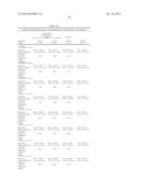 Novel Formulation of Indomethacin diagram and image