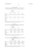 Novel Formulation of Indomethacin diagram and image