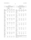 Novel Formulation of Indomethacin diagram and image