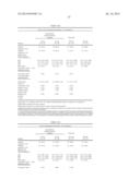 Novel Formulation of Indomethacin diagram and image