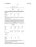 Novel Formulation of Indomethacin diagram and image