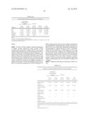 Novel Formulation of Indomethacin diagram and image