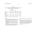 Novel Formulation of Indomethacin diagram and image