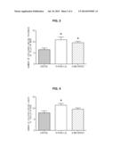 COMPOSITION FOR EYELASH GROWTH diagram and image