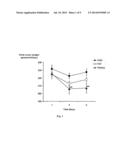 HYDROXYBUTYRATE ESTER AND MEDICAL USE THEREOF diagram and image