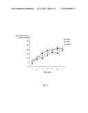 HYDROXYBUTYRATE ESTER AND MEDICAL USE THEREOF diagram and image