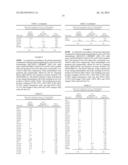 COMPOSITIONS COMPRISING DOCOSAPENTAENOIC ACID AND METHODS OF USE diagram and image