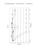 BUFFER SOLUTIONS HAVING SELECTIVE BACTERICIDAL ACTIVITY AGAINST GRAM     NEGATIVE BACTERIA AND METHODS OF USING SAME diagram and image