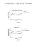 Methods for Treating Alzheimer s Disease diagram and image