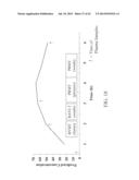 Methods for Treating Alzheimer s Disease diagram and image